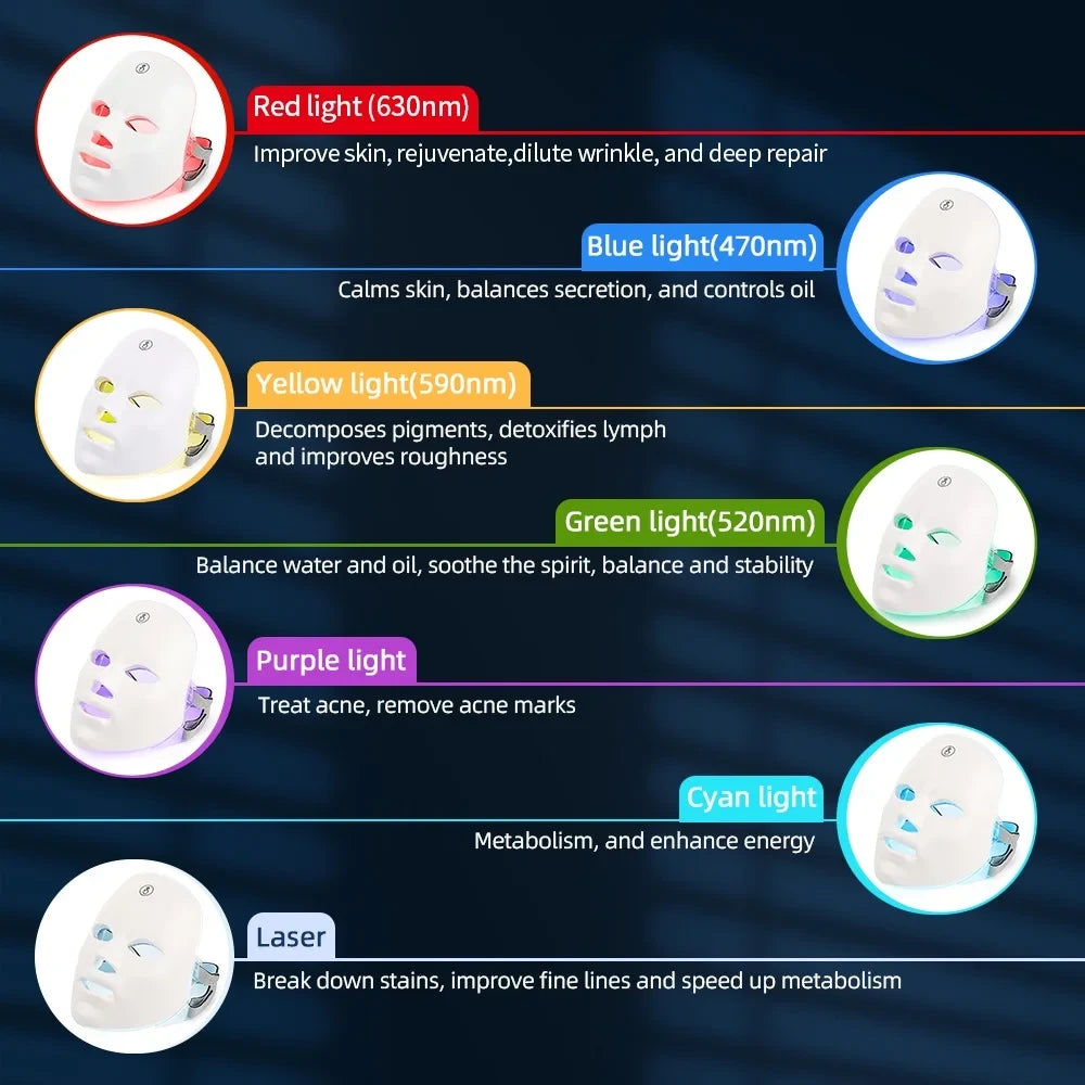 7-Color LED Facial Mask
