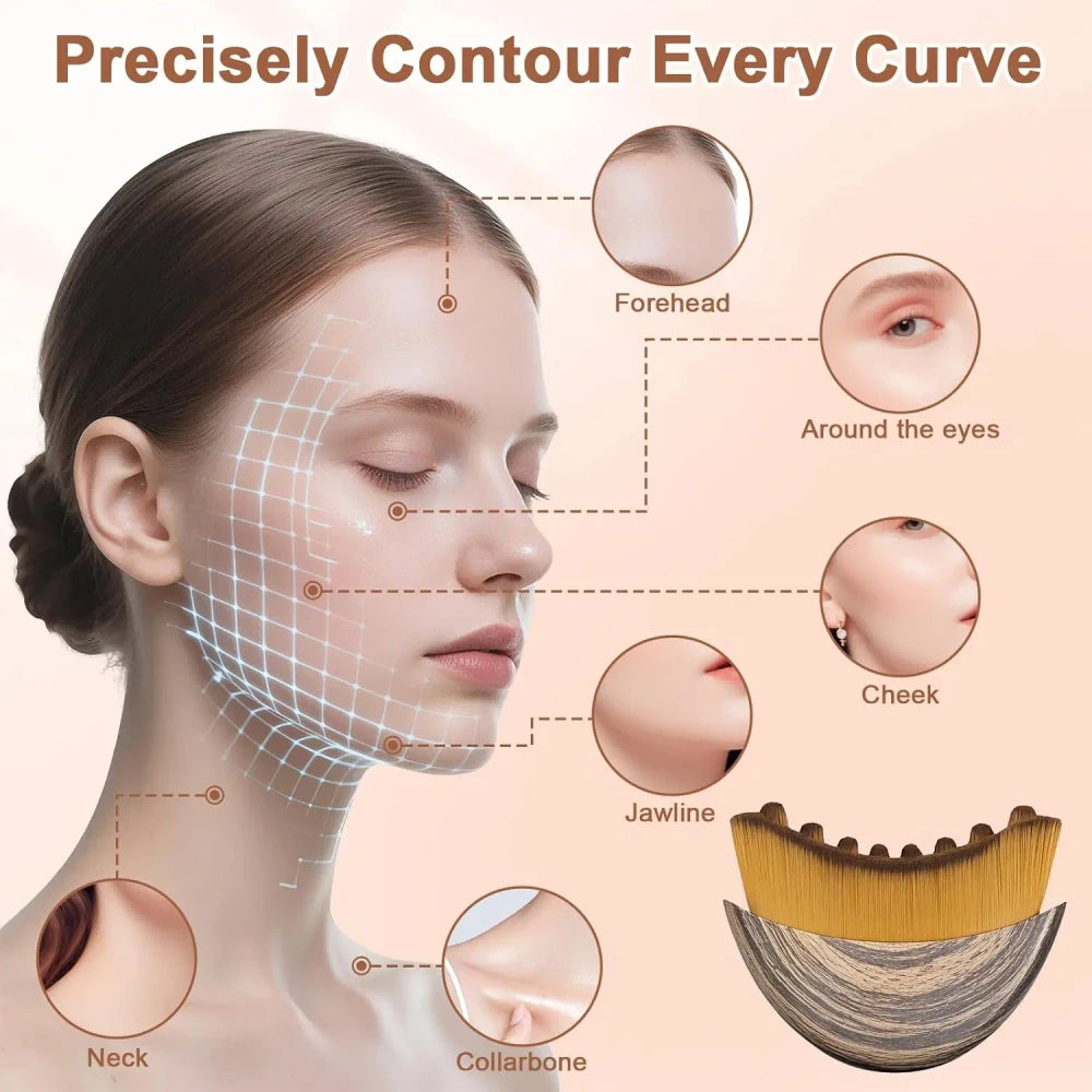 Lymphatic Contour Face Brush